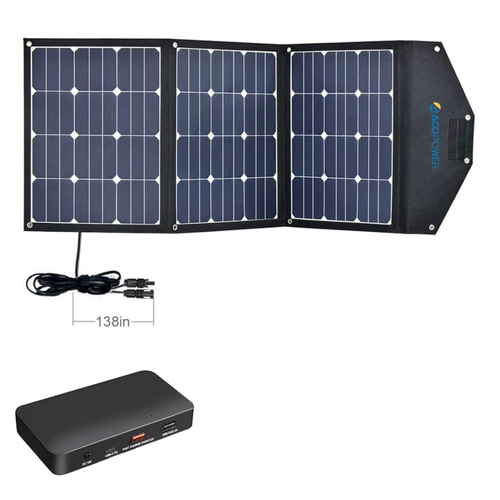 Foldable Solar Panels