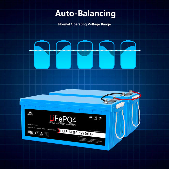 SunGoldPower 2 X 12V 200Ah LiFePo4 Deep Cycle Lithium Battery Bluetooth / Self-Heating / IP65