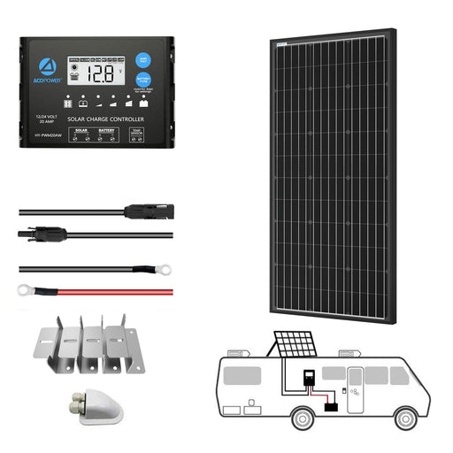 monosolar RV kit