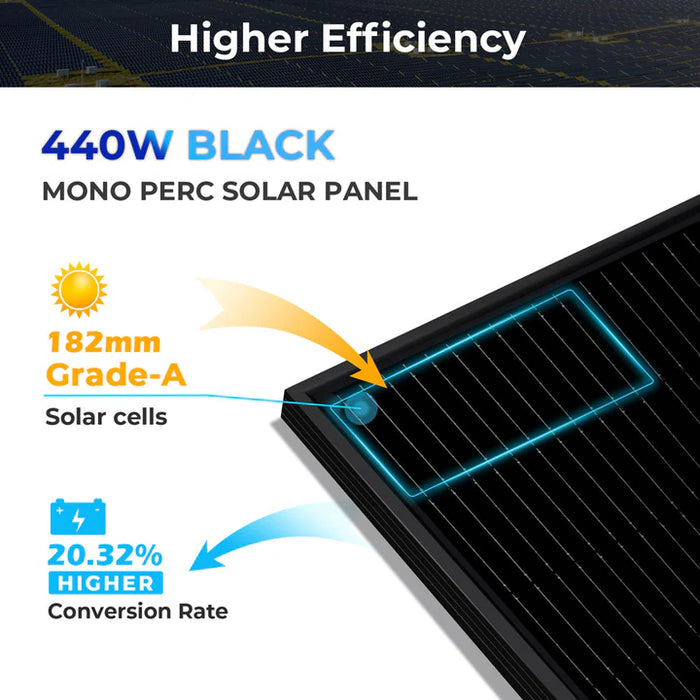 SunGoldPower 440W Mono Black Perc Solar Panel