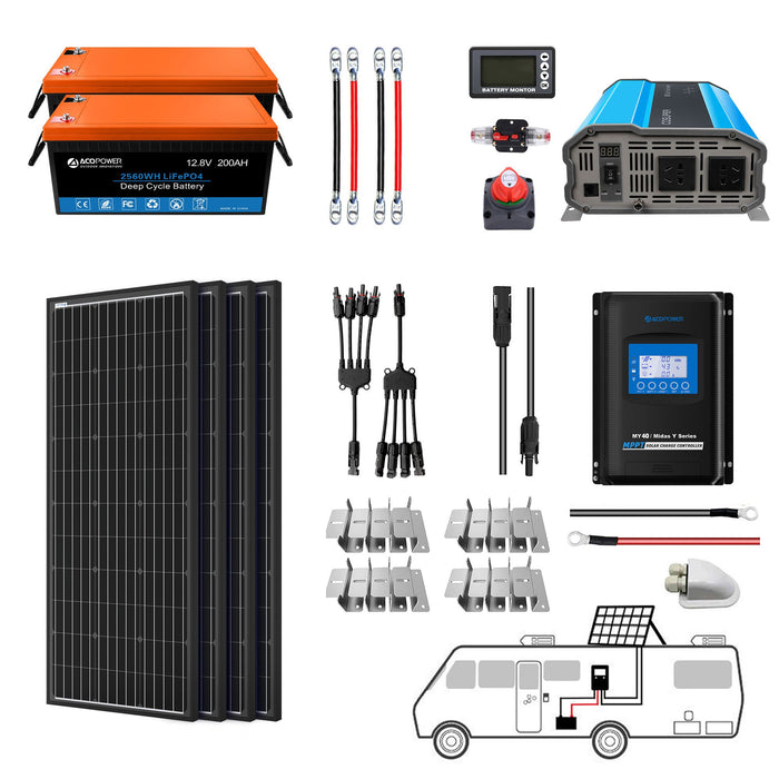 ACOPOWER Lithium Battery Mono Solar Power Complete System with Battery and Inverter for RV Boat 12V Off Grid Kit