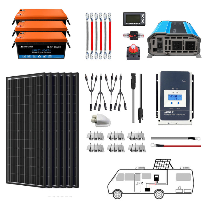 ACOPOWER Lithium Battery Mono Solar Power Complete System with Battery and Inverter for RV Boat 12V Off Grid Kit