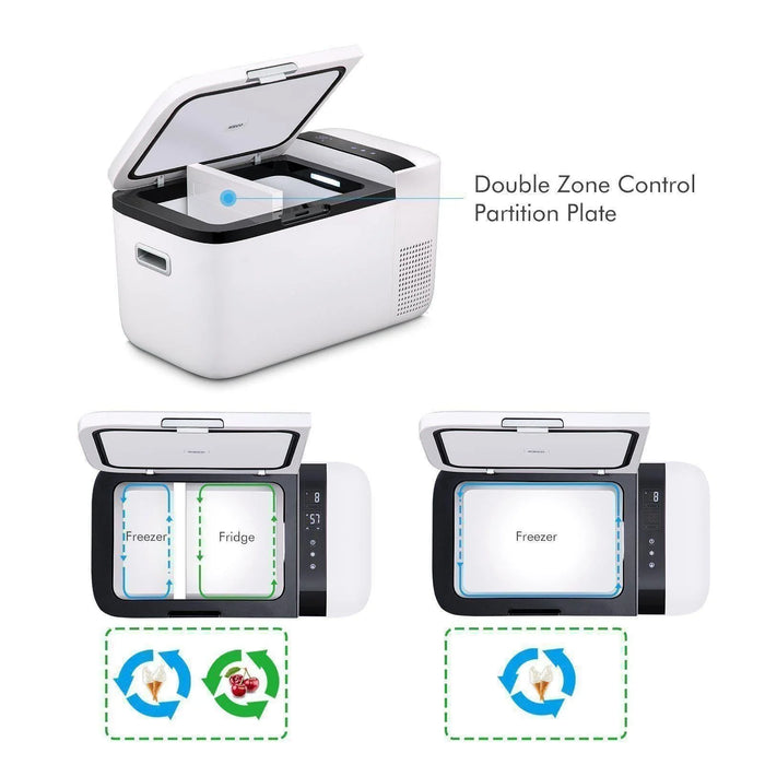 ICECO GO20 21QT Dual Zone 12V Portable Fridge Car Freezer