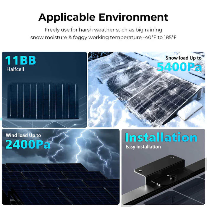 SunGoldPower 500W Mono Black Perc Solar Panel Full Pallet (32 Panels)