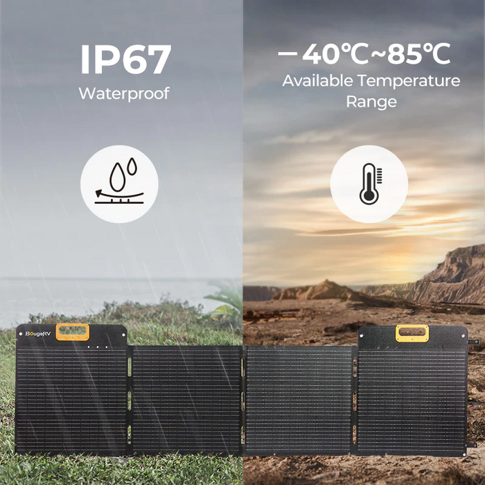 BougeRV 200W Portable Solar Panel with Air Conditioner Kits