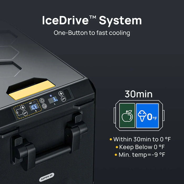 BougeRV Aspen 40 IceDrive™ 12V 43 Quart Dual-System Portable Refrigerator