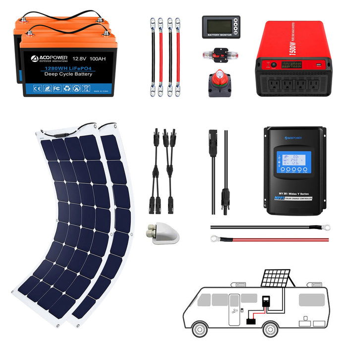  ACOPOWER Complete Solar Kits HYL200AH-F220W
