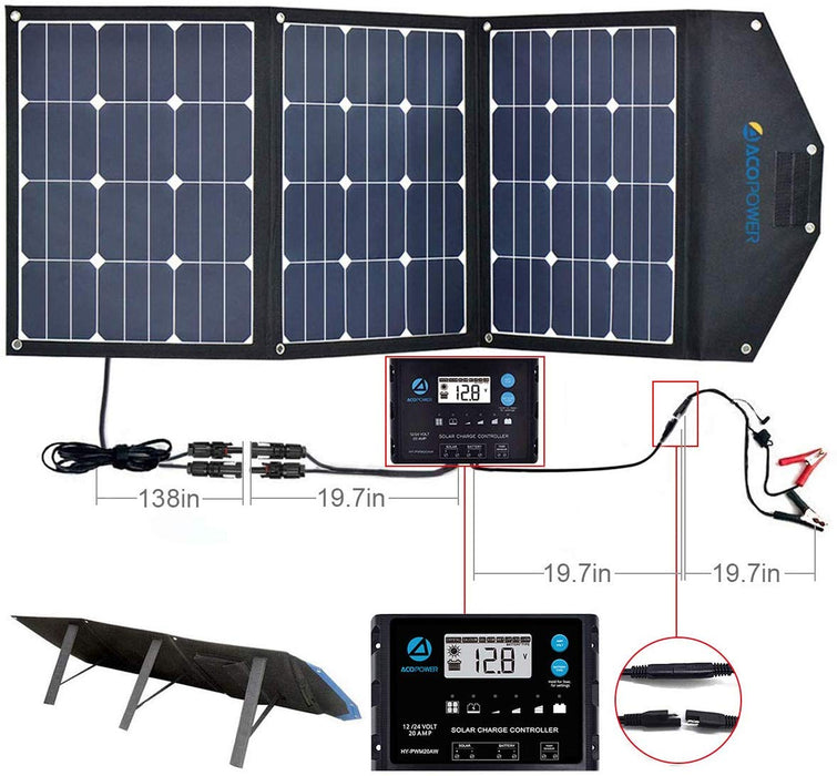   ACOPOWER Foldable Solar Panels HY-LTK-2x120W
