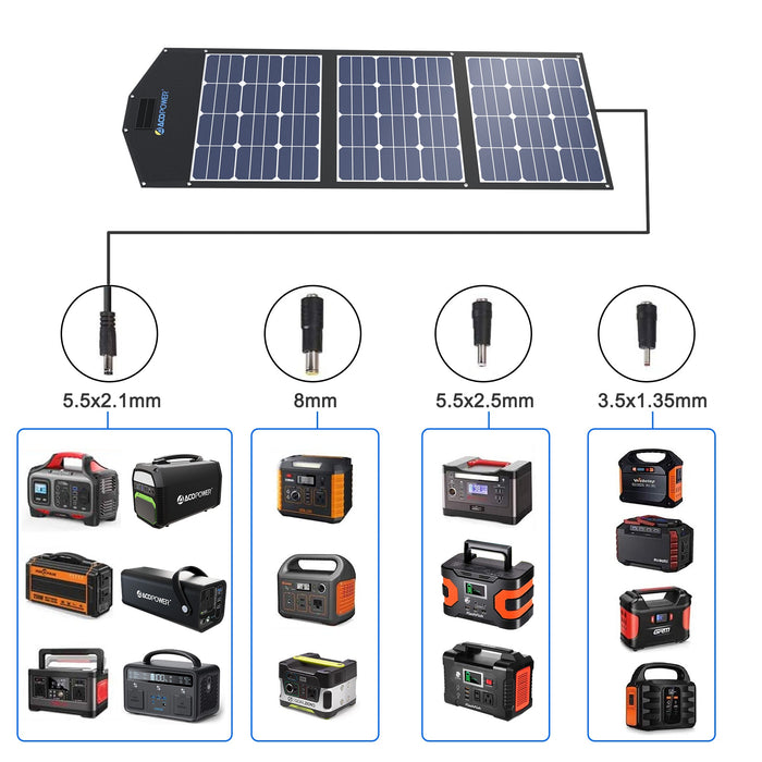   ACOPOWER Foldable Solar Panels HY-LTK-2x120W
