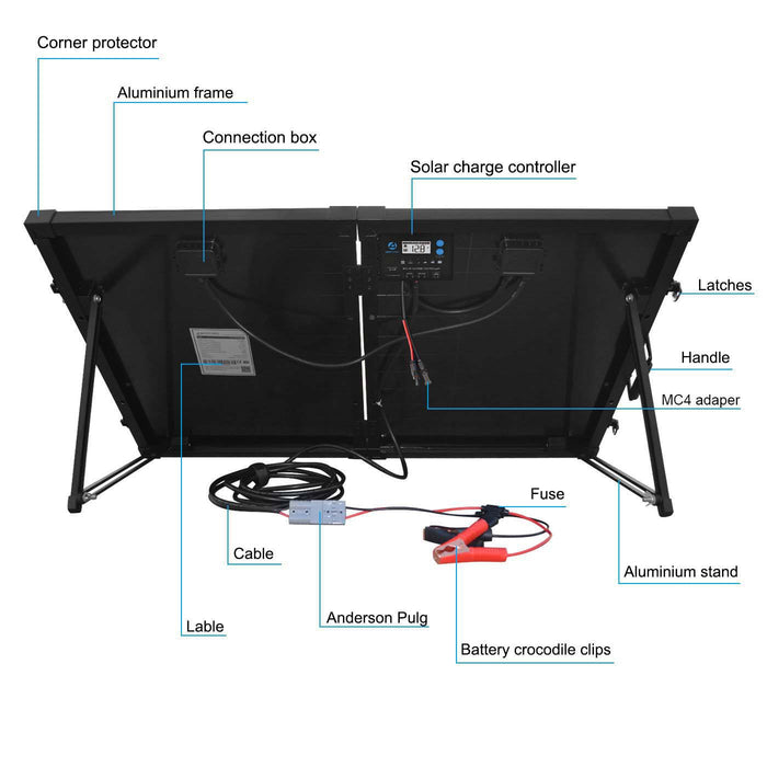 ACOPOWER 100W Foldable Solar Panel Kit, Waterproof ProteusX 20A Charge Controller 