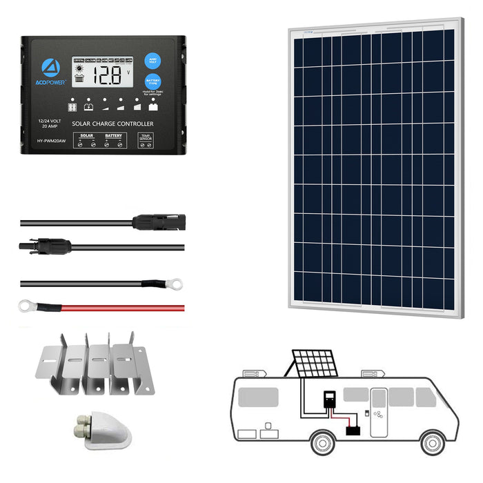 poly solar rv kit