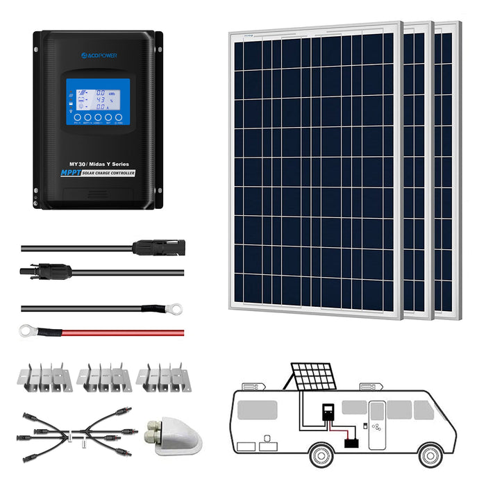 ACOPOWER Roof Solar Kits HY-SPKP-300W30A
