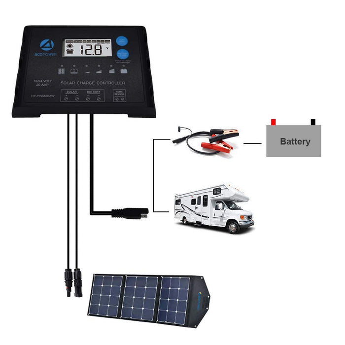 ACOPOWER Waterproof ProteusX 20A PWM Solar Charge Controller with Alligator Clips and MC4 Connectors 