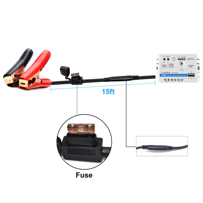  ACOPOWER Solar Chargers 20W+PWM5AwSAE
