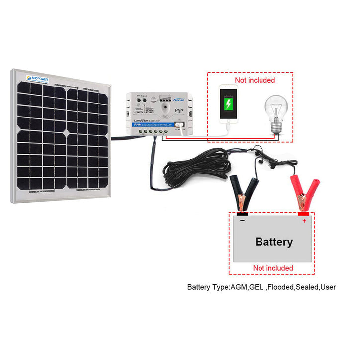 solar charge kit 