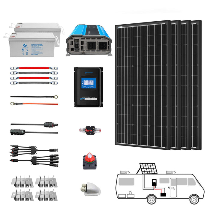   ACOPOWER Solar Panels HY-400AH3KW-400WMB
