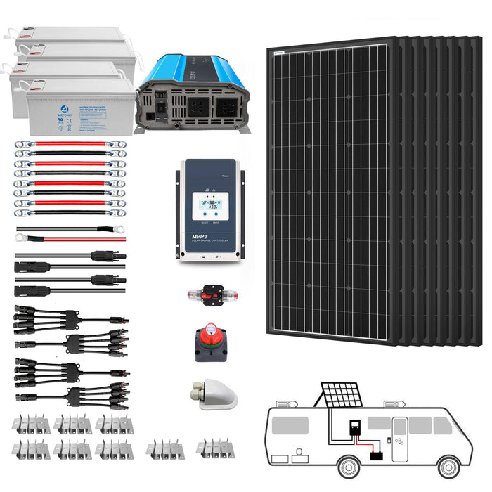  ACOPOWER Solar Panels HY-800AH3KW-800WMB
