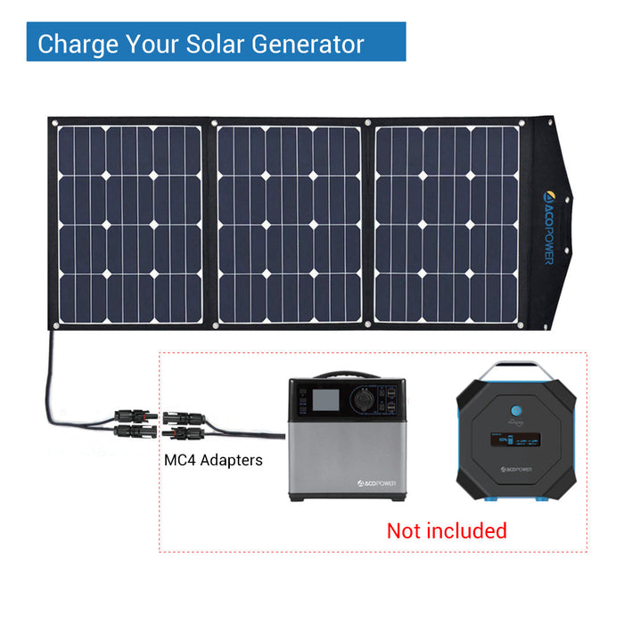 ACOPOWER 90W Foldable Solar Suitcase, without Charge Controller -  