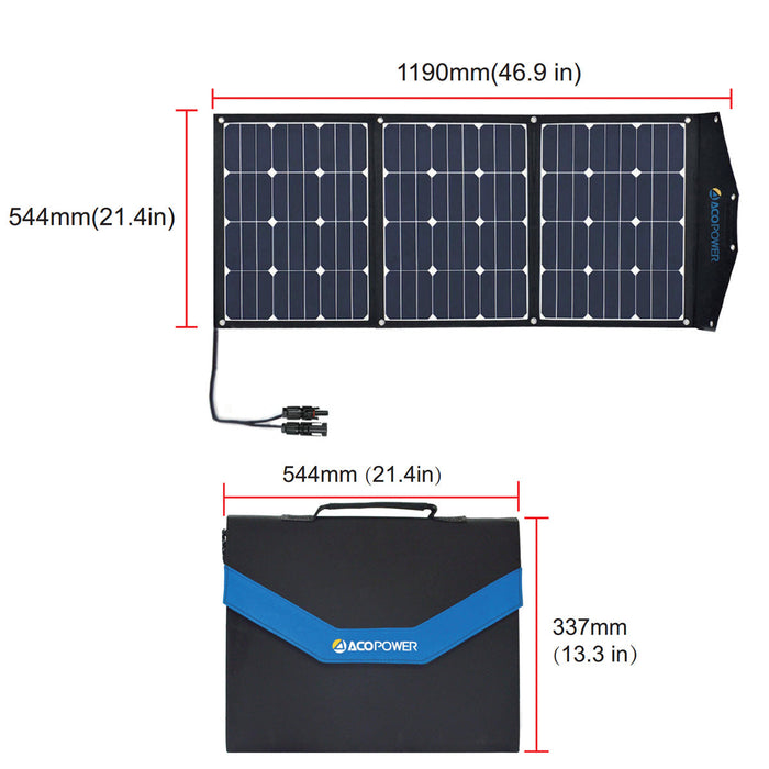 ACOPOWER 90W Foldable Solar Suitcase, without Charge Controller -  