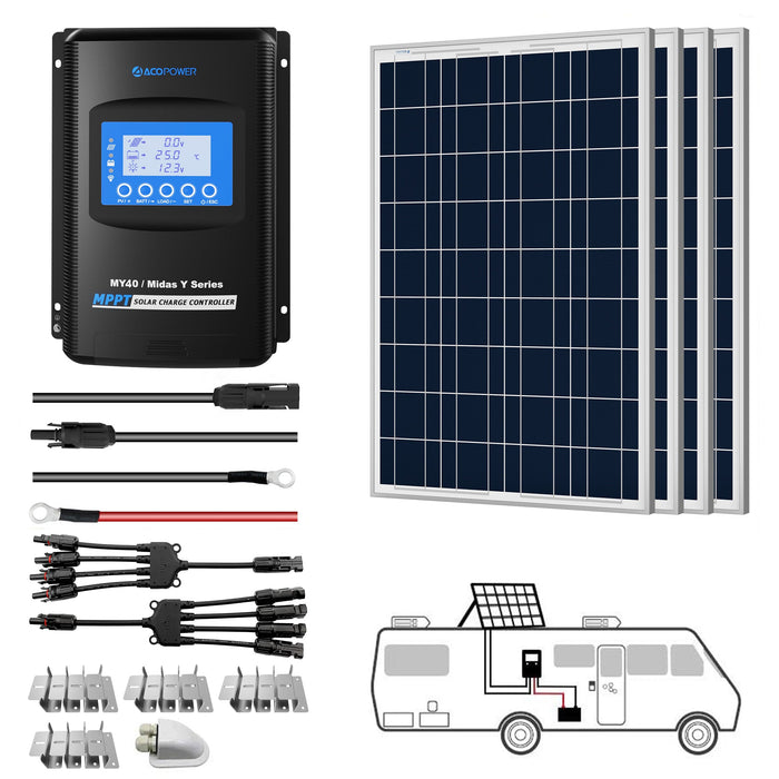 ACOPOWER Solar Panels HY-SPKP-400W40A
