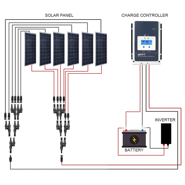 ACOPOWER Solar Panels HY-SPKP-600W50A
