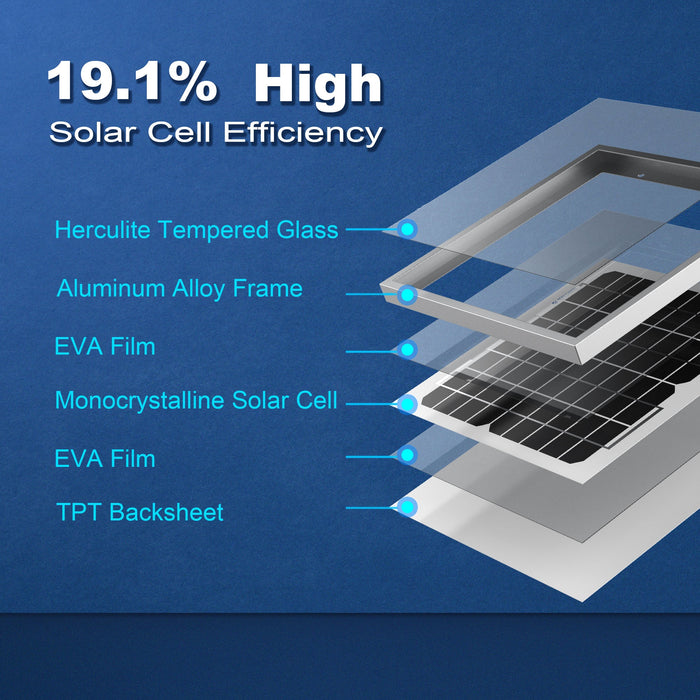 solar panel mono