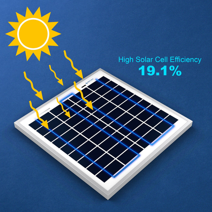  ACOPOWER Solar Panels HY015-12P
