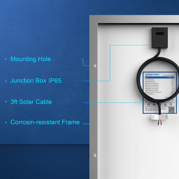  ACOPOWER Solar Panels HY020-12M
