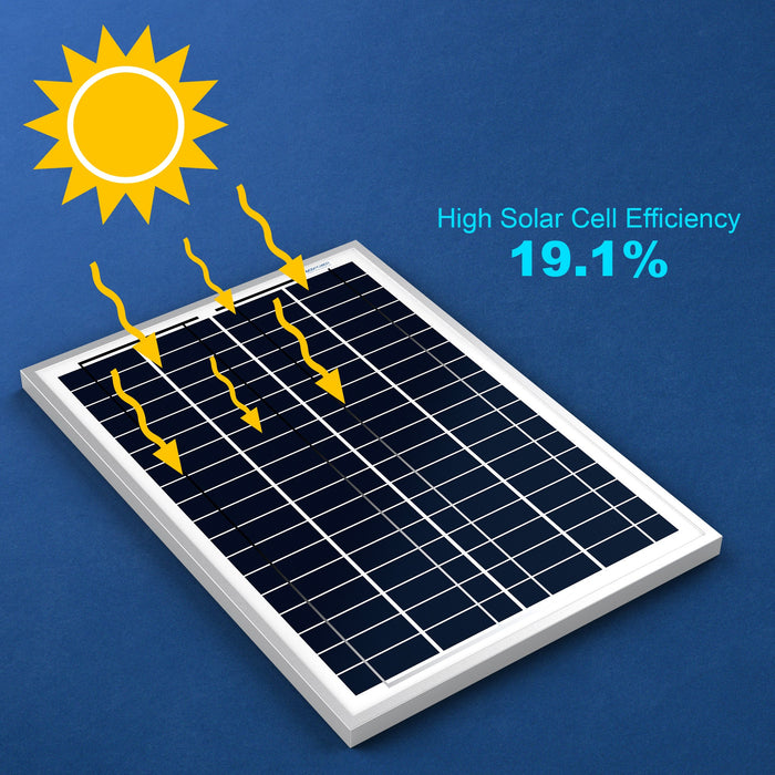 ACOPOWER Solar Panels HY025-12P
