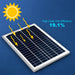 ACOPOWER Solar Panels HY025-12P
