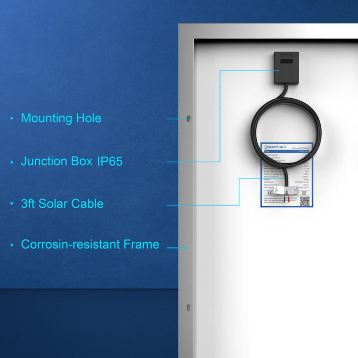   ACOPOWER Solar Panels HY030-12M
