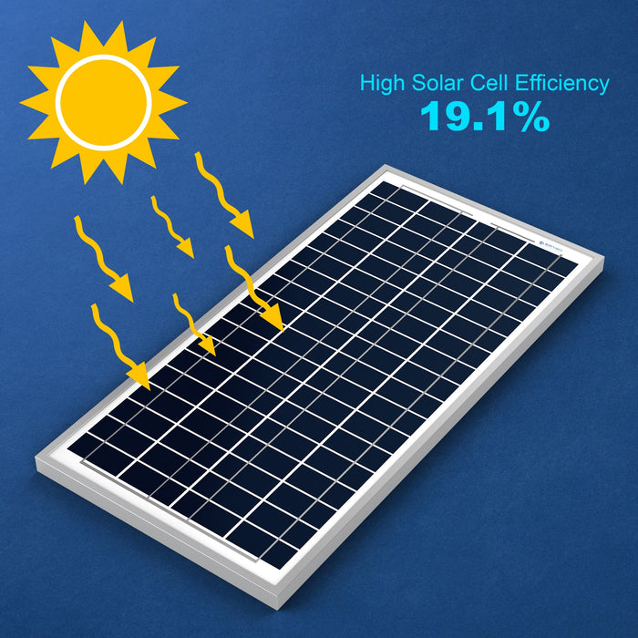 ACOPOWER Solar Panels HY035-12P
