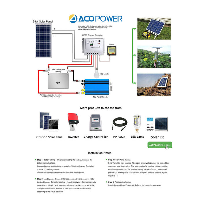 ACOPWER 35 Watts Poly Solar Panel, 12V -