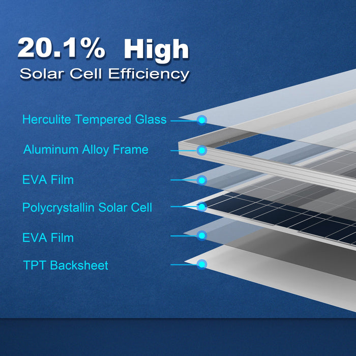 poly 100w