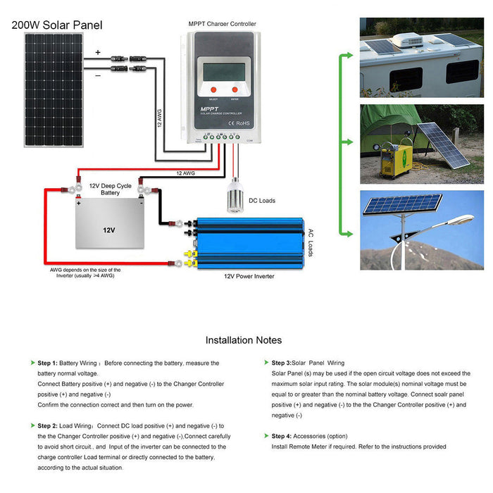 200 Watt 24 Volts Monocrystalline for Water Pumps, Residential Power Supply - 