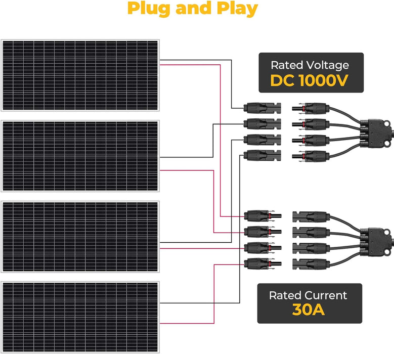 Solar Y Branch Connectors Extra Long Solar Panel Parallel Connectors 1 to 4 Solar Cable Wire Plug Tool Kit (2 Pairs/M/FFFF and F/MMMM)