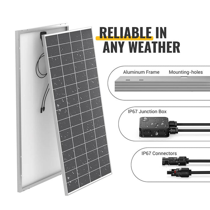 BougeRV 300W 12V 10BB Mono Solar Panel