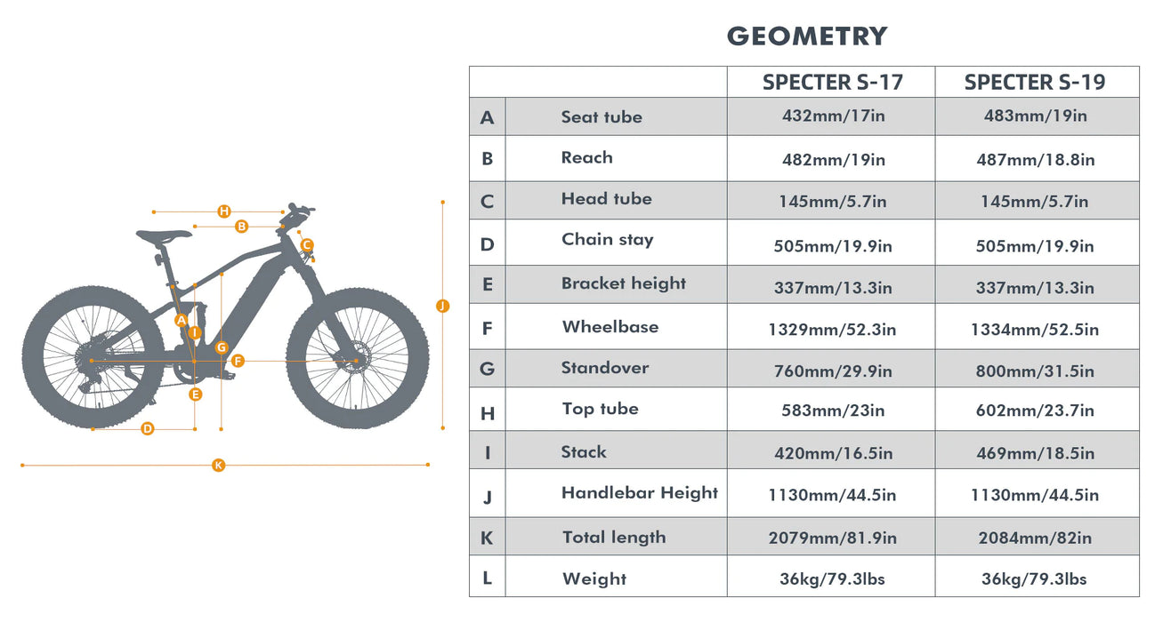 Eunorau Specter S E-Bike 2023