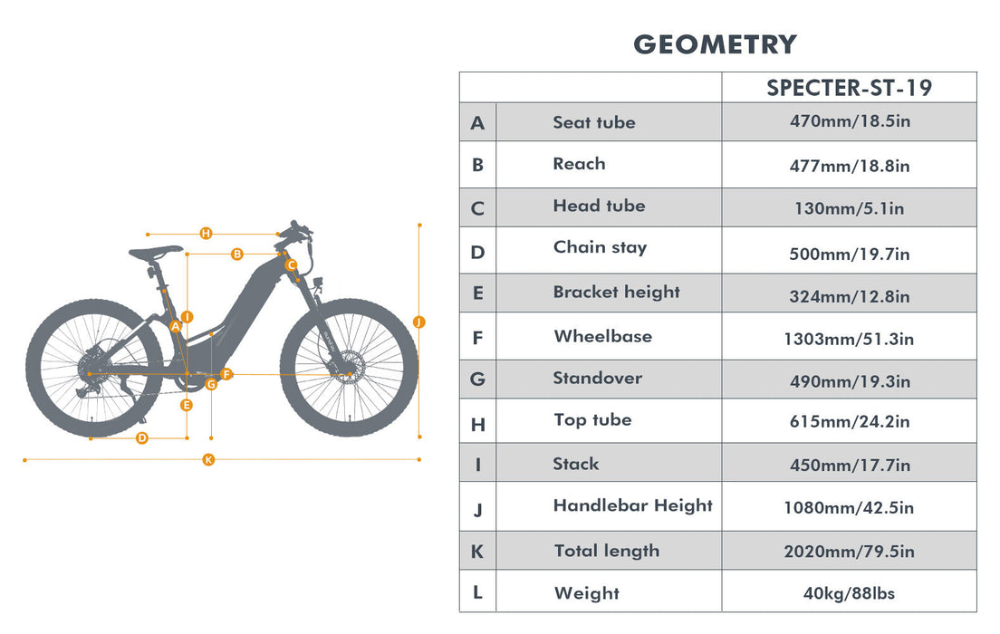 Eunorau Specter ST Electric Bike 2023