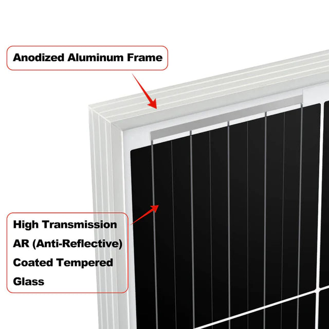 Rich Solar MEGA 200 Watt Monocrystalline Solar Panel | Best 12V Panel for RVs and Off-Grid | 25-Year Output Warranty | UL Certified