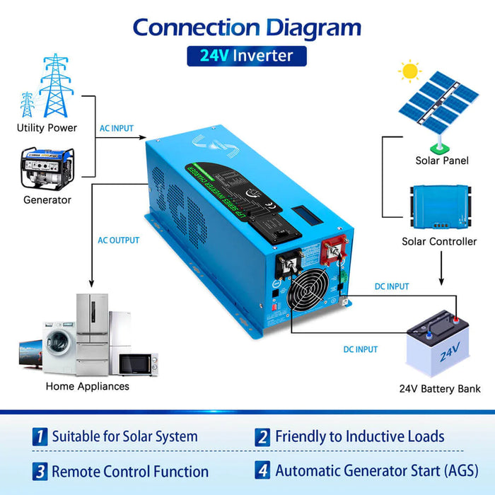 SunGoldPower 3000W DC 24V Low Frequency Inverter