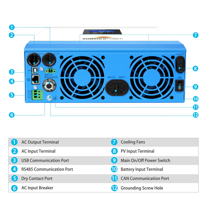 SunGold Power 3000W 24V Solar Inverter Charger - UPS