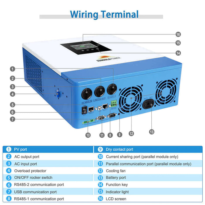 SunGold Power 5000W 48V Solar Inverter Charger -UPS