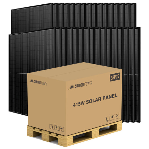   SunGoldPower Solar Panels SG-415WMx32
