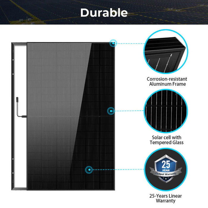 SunGoldPower 440W Mono Black Perc Solar Panel Full Pallet of 32 Panels