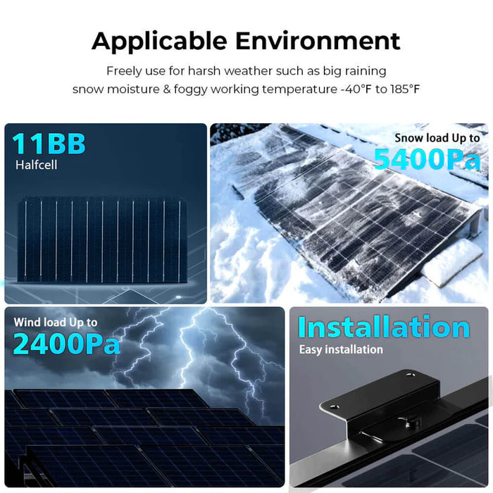 SunGoldPower 440W Mono Black Perc Solar Panel Full Pallet of 32 Panels