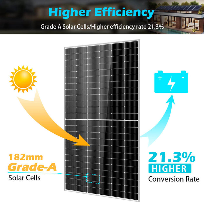 SunGoldPower 550W Mono Perc Solar Panel Full Pallet of 32 Panels