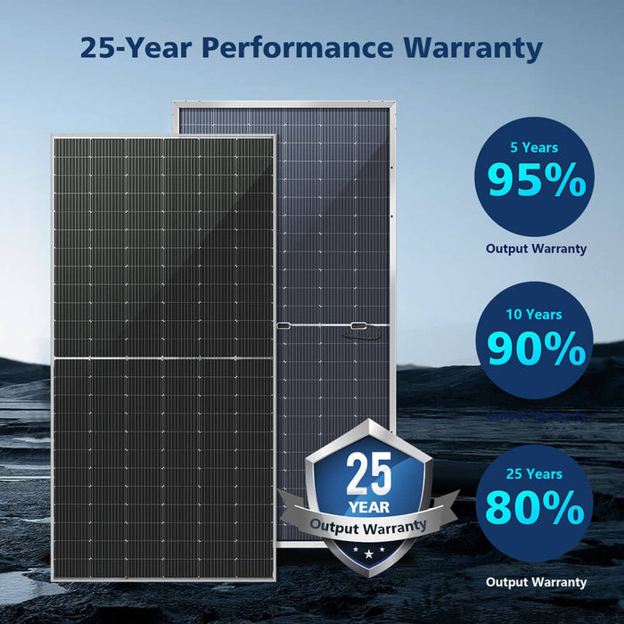 SunGoldPower 560W Bifacial PERC Solar Panels - Full Pallet of 32