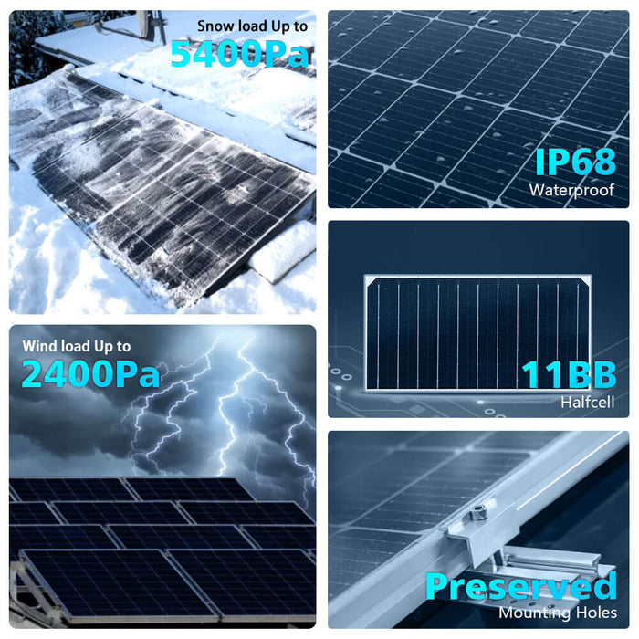 SunGoldPower 560W Bifacial PERC Solar Panels - Full Pallet of 32